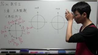 高校数学 解説動画 数学Ⅱ 3章 三角関数 単位円について [upl. by Carine677]