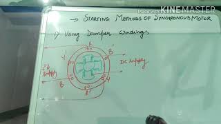 2 Starting methods of synchronous motor [upl. by Chloras]