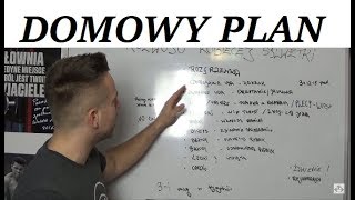 DOMOWY SKUTECZNY PLAN TRENINGOWY na CAŁE CIAŁO  FBW BEZ SPRZĘTU [upl. by Adikram]