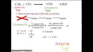 CH 12 CHEMISTRY STOICHIOMETRY MOLES TO GRAMS [upl. by Ixel630]