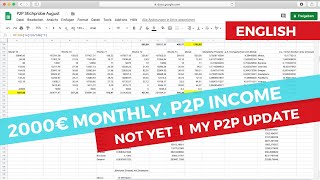 2000€ MONTHLY P2P INCOME NOT REACHED YET I INCOME STATEMENT I P2P UPDATE [upl. by Bearnard]