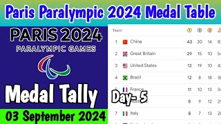 DAY 5🥇PERIS 2024 PARALYMPIC GAMES MEDAL TABLE UPDATES AS OF 03 SEP MEDAL STANDING TALLY [upl. by Ardnahc]