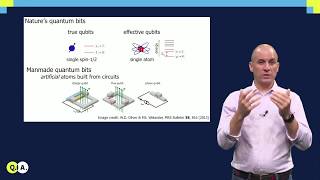 The transmon qubit  QuTech Academy [upl. by Dirfliw520]