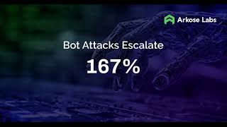 Arkose Labs Report Finds Nearly ThreeQuarters of Web Traffic is Malicious with Generative AI [upl. by Bern3]