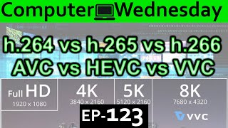 h264 vs h265 vs h266 Explained Computer Wednesday Ep123 [upl. by Eltotsira]