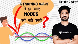 Understand waves with animation  IIT JEE  NEET  KOTA FACULTY  Prateek Jain Sir [upl. by Yerag855]