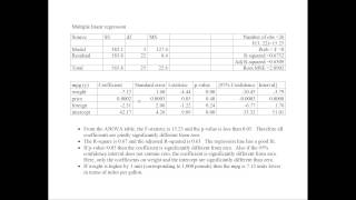 Linear Regression Example [upl. by Retrop]