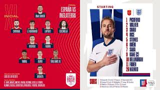 UEFA Euro 2024 Final Spain VS England  Talksport commentary [upl. by Narhet]