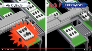 Easy Automation Concept v02 video 0201 JP  InterConveyor Transfer System [upl. by Atsylac]