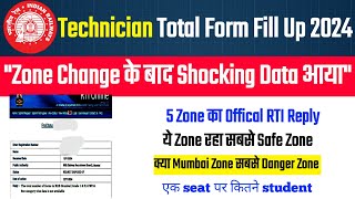 🔥RRB Technician total form fill up 2024  5 Zone का offical RTI Reply New rtiper seat competition [upl. by Qidas]