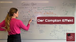 Der ComptonEffekt Die inkohärente Streuung von Photon und Elektron [upl. by Scrivings519]