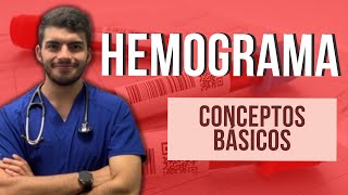 HEMOGRAMA  Conceptos básicos Parte 1 [upl. by Notle153]