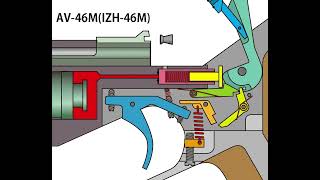 AV46M IZH46M trigger mechanism [upl. by Peper]