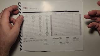 First Look Printed On Base Baseball roster sheet set [upl. by Sheaff512]