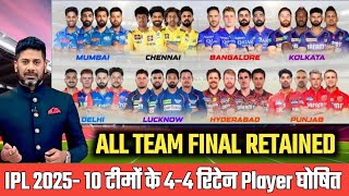 IPL 2025 All Team Final RETAINED PLAYERS  RCB CSK KKR PBKS SRH RR DC MI LSG  ipl 2025 news [upl. by Cannell]