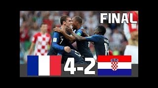 Francia vs Croacia Resumen Highlights Final Mundial Rusia 2018FOOTBALLSPORTSGAME [upl. by Goody]