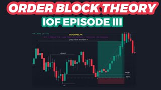 ORDER BLOCKS THEORY IOF EPISODES III [upl. by Ynes]