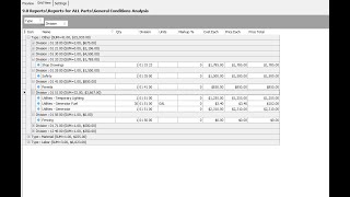 3  Columns and Grouping Reports [upl. by Atilamrac]