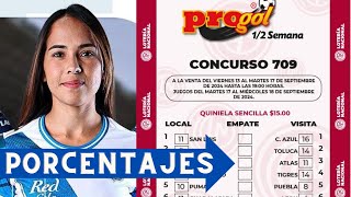 Pronosticos Progol 12 Semana 709 con Porcentajes [upl. by Landre]