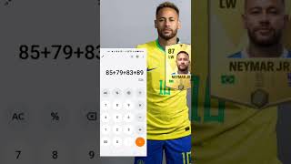 Neymar fifa stats cheaking countryballs music soccerplayer [upl. by Jaal]