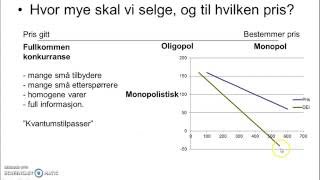 Bedriftsøkonomi del 5 Markedstilpasning 1  Innledning [upl. by Ellebasi]