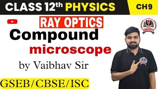 COMPOUND MICROSCOPE RAY OPTICS [upl. by Ris]