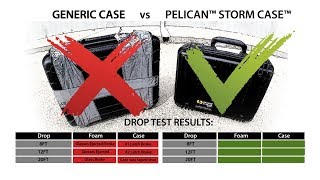 How Tough is a Pelican Case Drop Test Case Comparison [upl. by Mellitz]