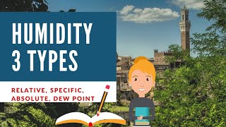 Humidity  Types of Humidity  Dew point [upl. by Fianna]