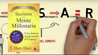 Los secretos de la mente millonaria 🎧Audiolibro de T Harv Eker [upl. by Selmner]