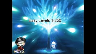 Maplestory Training Guide 1250 June 2020 [upl. by Eadrahc]