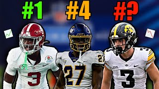 PostCombine Cornerback Rankings  2024 NFL Draft Cornerback Prospects amp Rankings [upl. by Elise910]