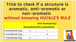 Trick to check if a structure is aromatic or not without knowing HUCKELS RULE  IIT JEE  NEET [upl. by Bellis]