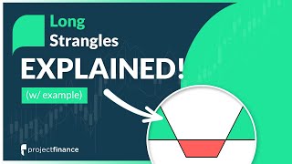 Long Strangle Options Strategy Best Guide w Examples [upl. by Danuloff69]