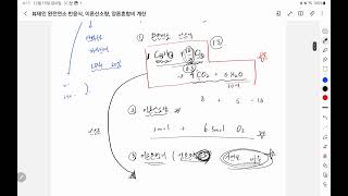 연소 소방기술사 기출문제  뷰테인의 완전연소 반응식 이론산소량 이론혼합비 계산 [upl. by Ariuqahs]