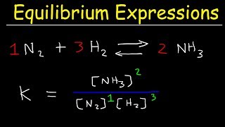 How To Write The Equilibrium Expression For a Chemical Reaction  Law of Mass Action [upl. by Isaacson]