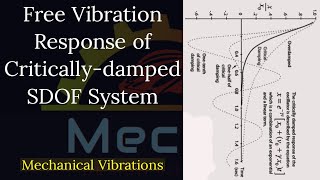 Free Vibration response of Critically Damped SDOF System [upl. by Lebasile]