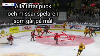 Frölunda HC  Skellefteå AIK  Analys  SHL  2024 [upl. by Abernon]