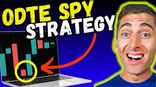 Small Account 0DTE SPY Option Strategy 10X GROWTH [upl. by Notsyrb]