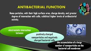 Biofilm In Endodontics [upl. by Dniren]