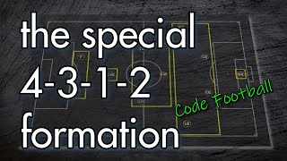 The special 4312 formation 442 diamond Attacking and defensive tactics [upl. by Cheslie]