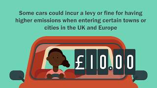 Euro 1 to Euro 6 – Euro emission standards explained [upl. by Gerta]