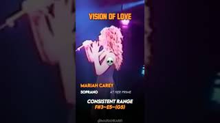 Vision of love live at Philadelphia 1993 vocal showcase vocalshowcase mariahcarey [upl. by Ylrebmik]