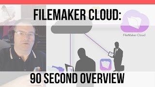 FileMaker Cloud 90 Second Overview  FileMaker Cloud  FileMake Pro 15 Training [upl. by Cnahc496]