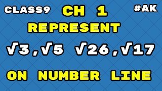 4 how to represent root 5 on number line class 9 maths chapter 1 [upl. by Kristyn]