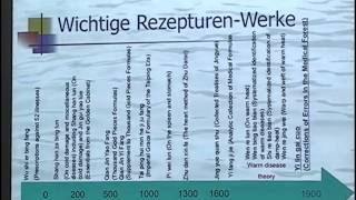 Behandlungskonzept mit intravenöser Sauerstofftherapie [upl. by Aicatsue573]