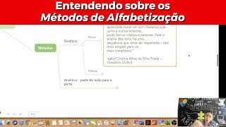 Métodos de alfabetização método sintético ou analítico Entenda os dois  IEAC [upl. by Rozanne91]