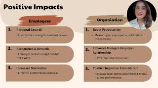 HRM433  Group Assignment 2 [upl. by Enidualc588]