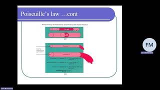 L13 Hemodynamics CVS physiology Dental Faisal Mohammed 20241110 113121 Meeting Recording [upl. by Blossom]