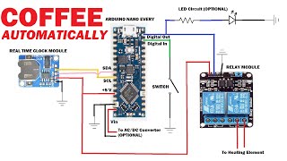 Arduino Automated Coffee Maker Build [upl. by Gustave]