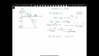 Obtaining the Transfer Function Corresponding to the Bode Magnitude Plot [upl. by Behlau]